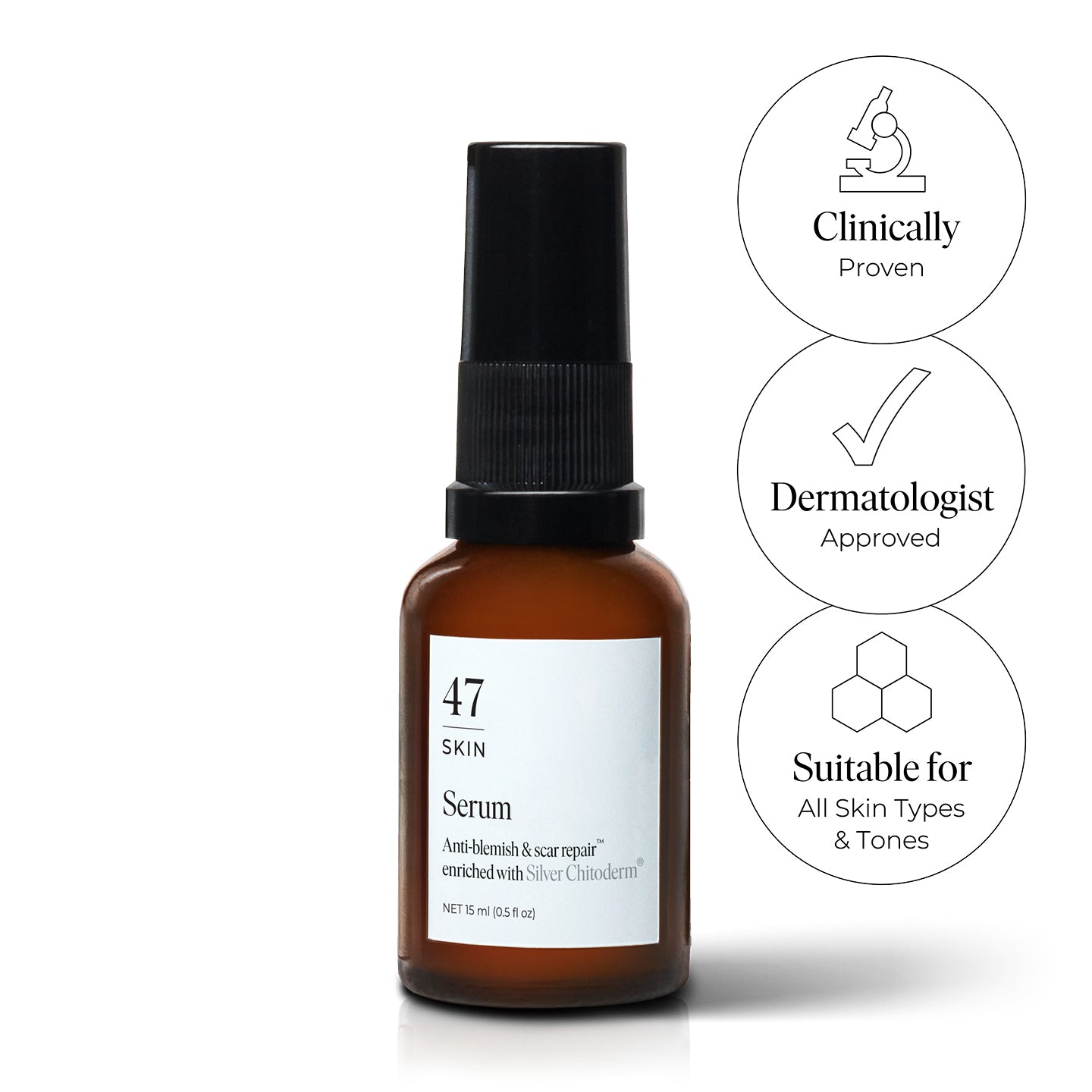 Anti-Blemish & Scar Repair Serum