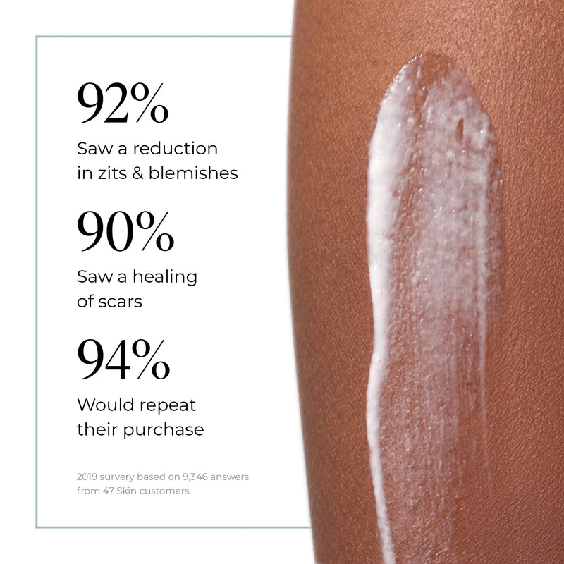 Anti-blemish & Scar Repair Body Moisturizer