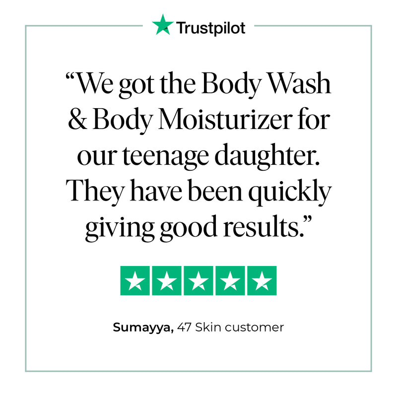 Body Moisturizer & Body Wash Set