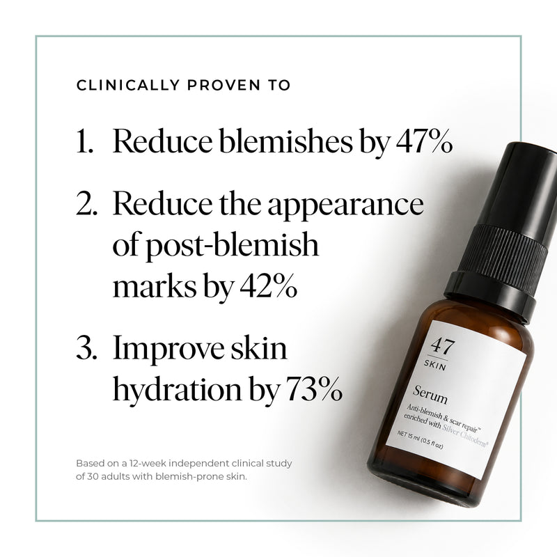 Anti-Blemish & Scar Repair Serum Trial
