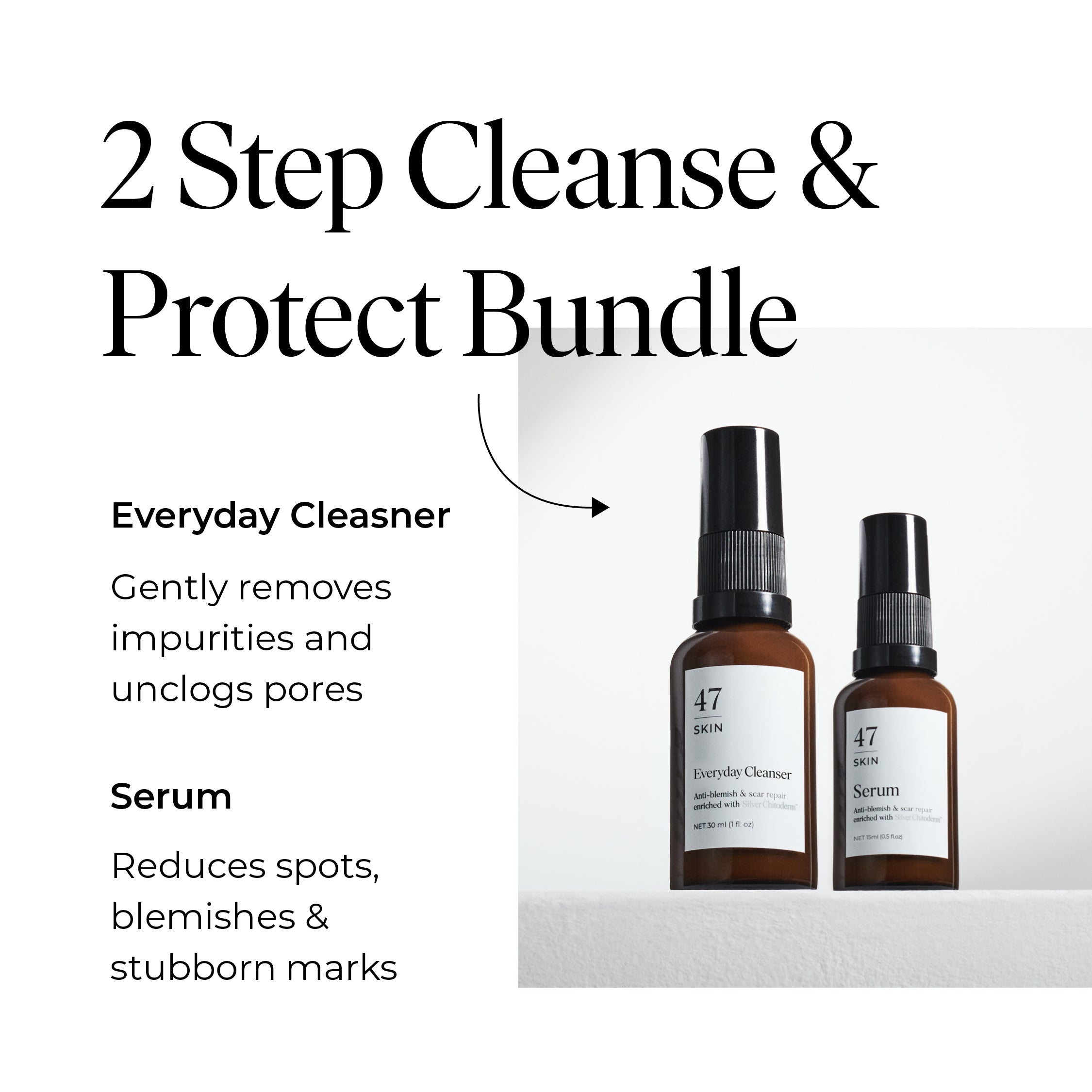 2 Step Cleanse & Protect Trial Bundle