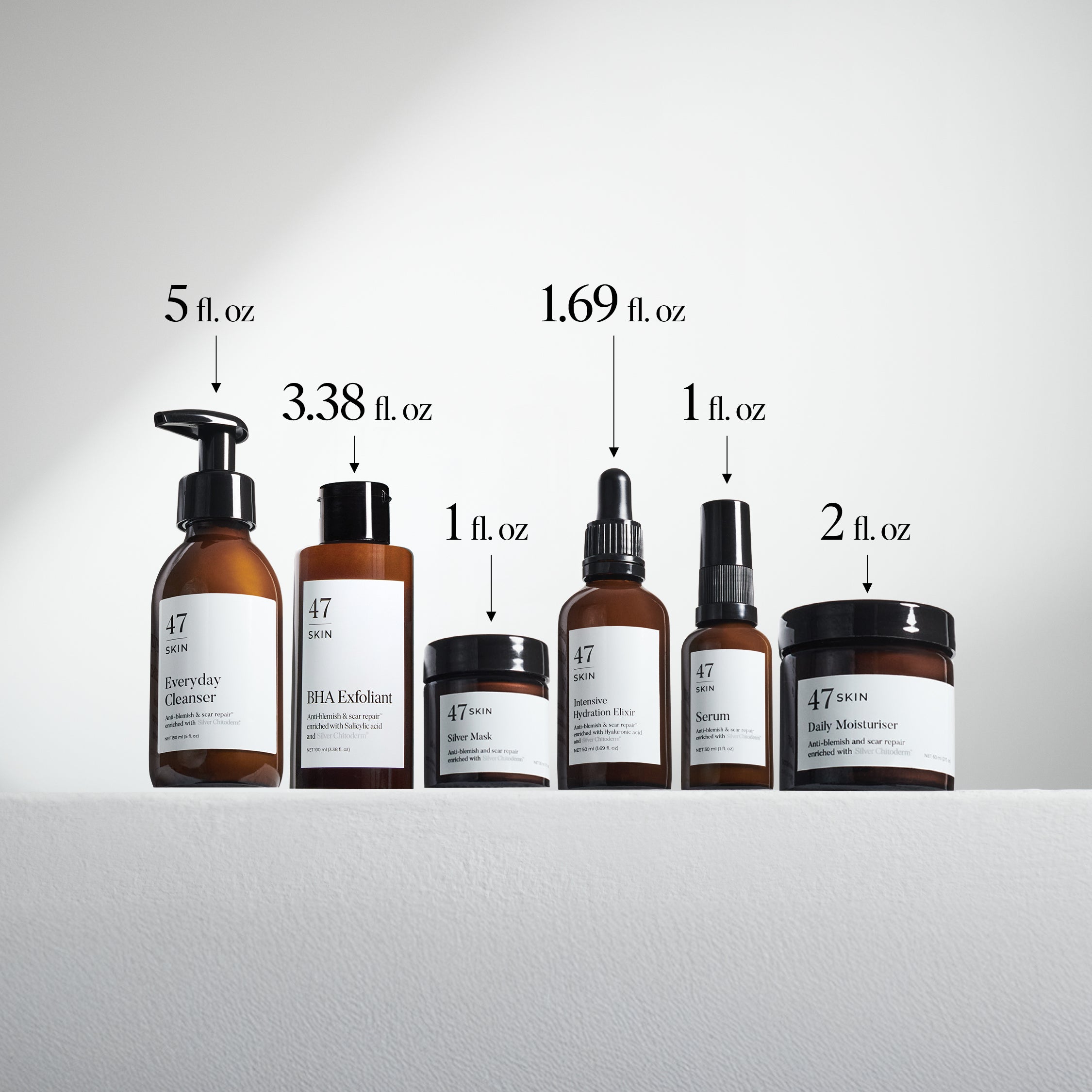 Complete Routine Set