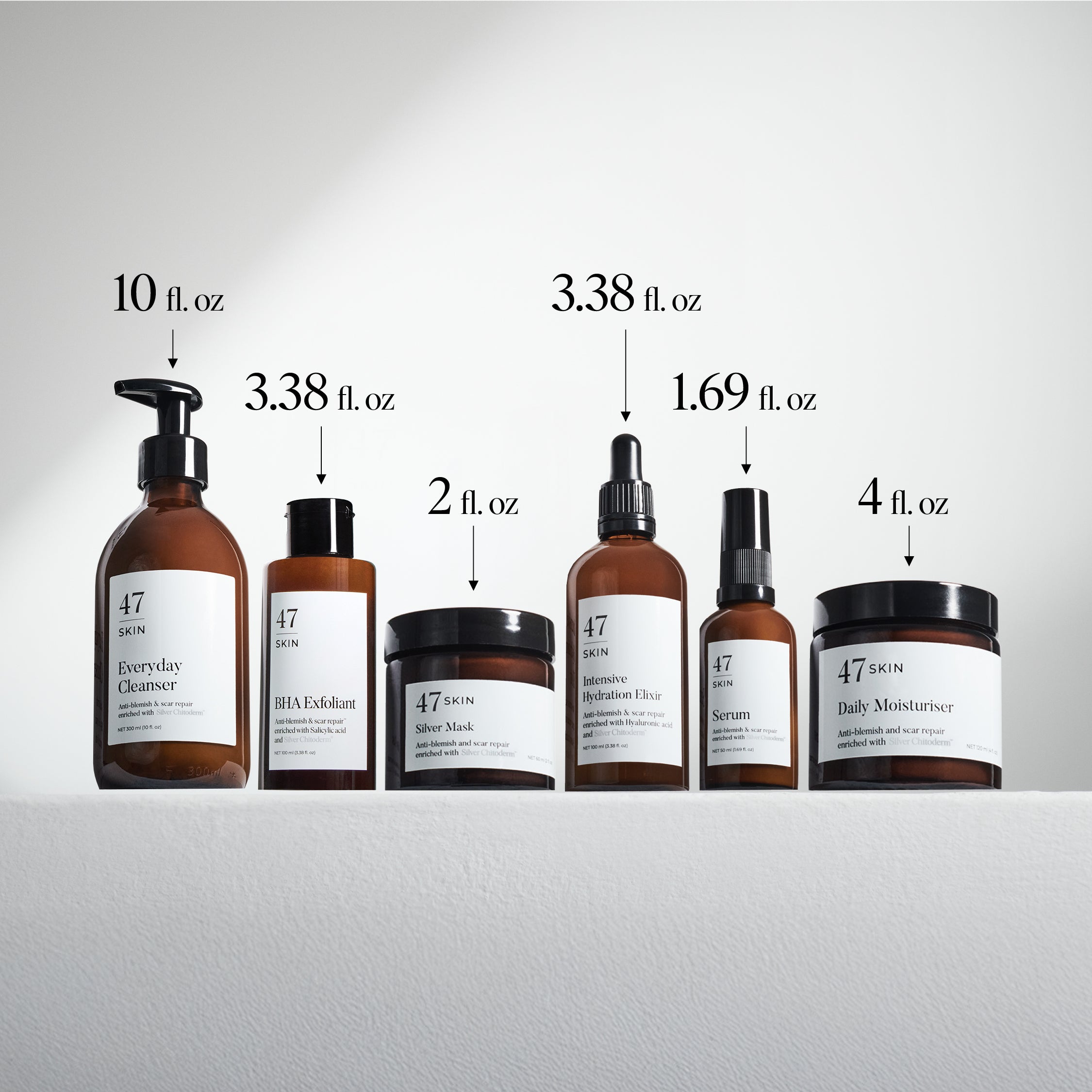 Complete Routine Set