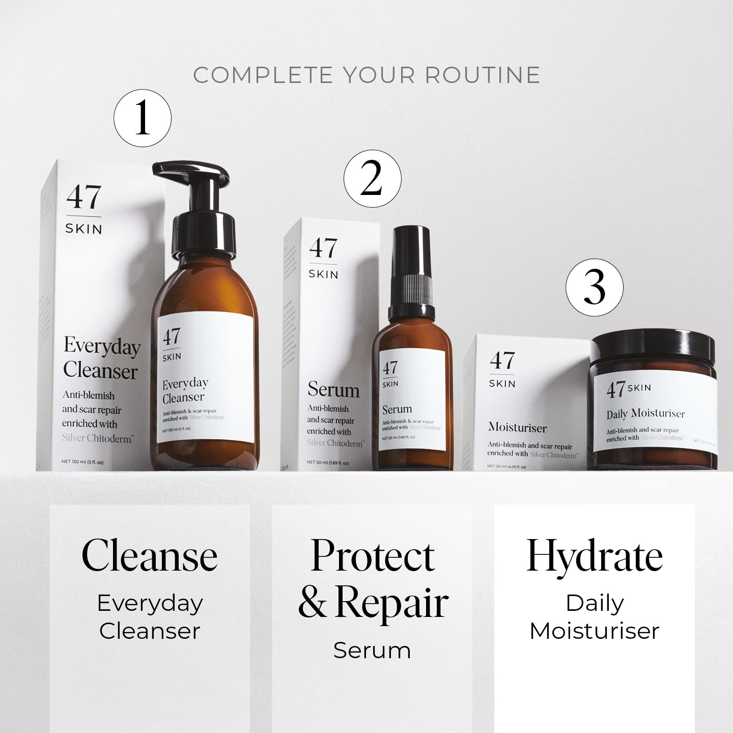 Anti-Blemish & Scar Repair Daily Moisturizer