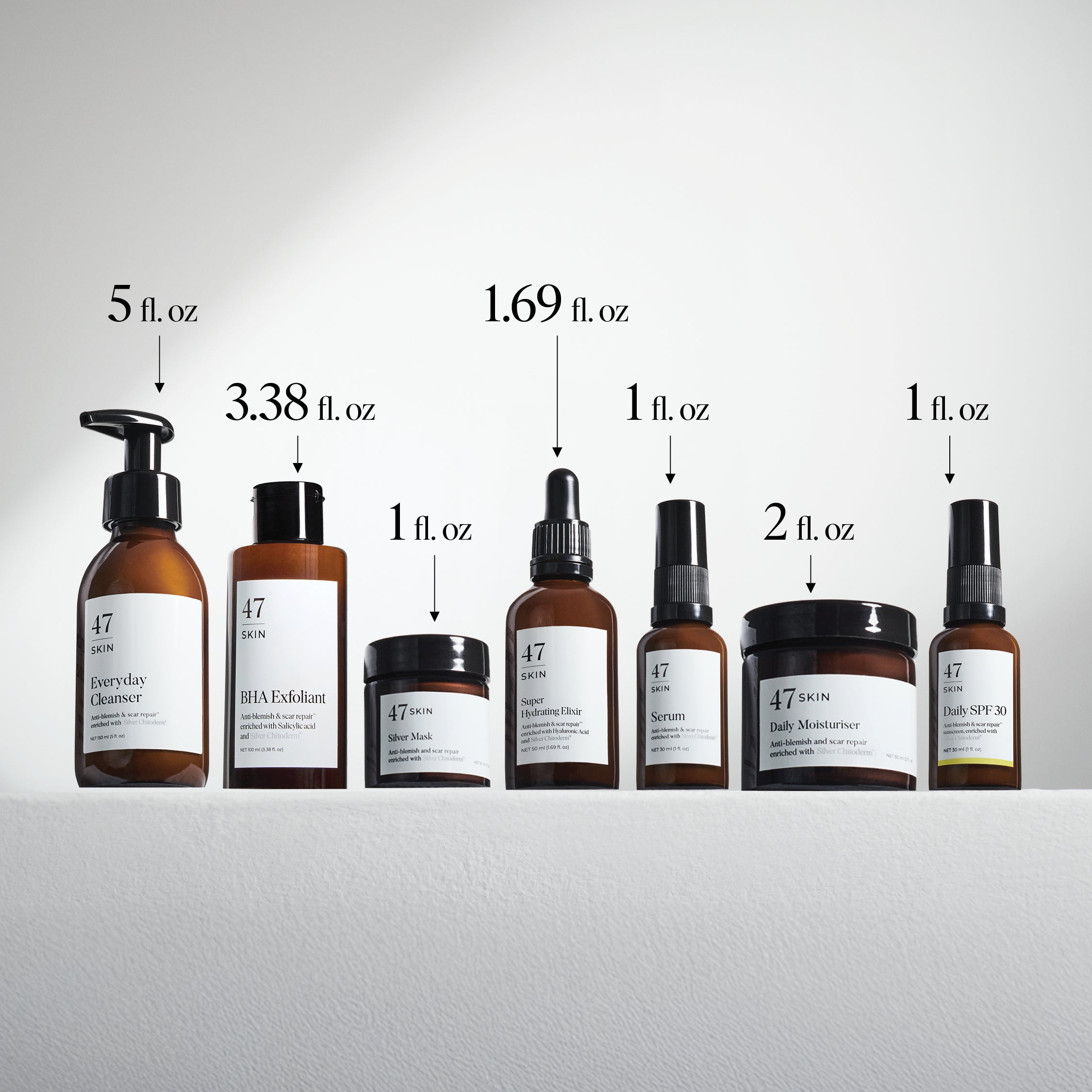 Complete Routine Set