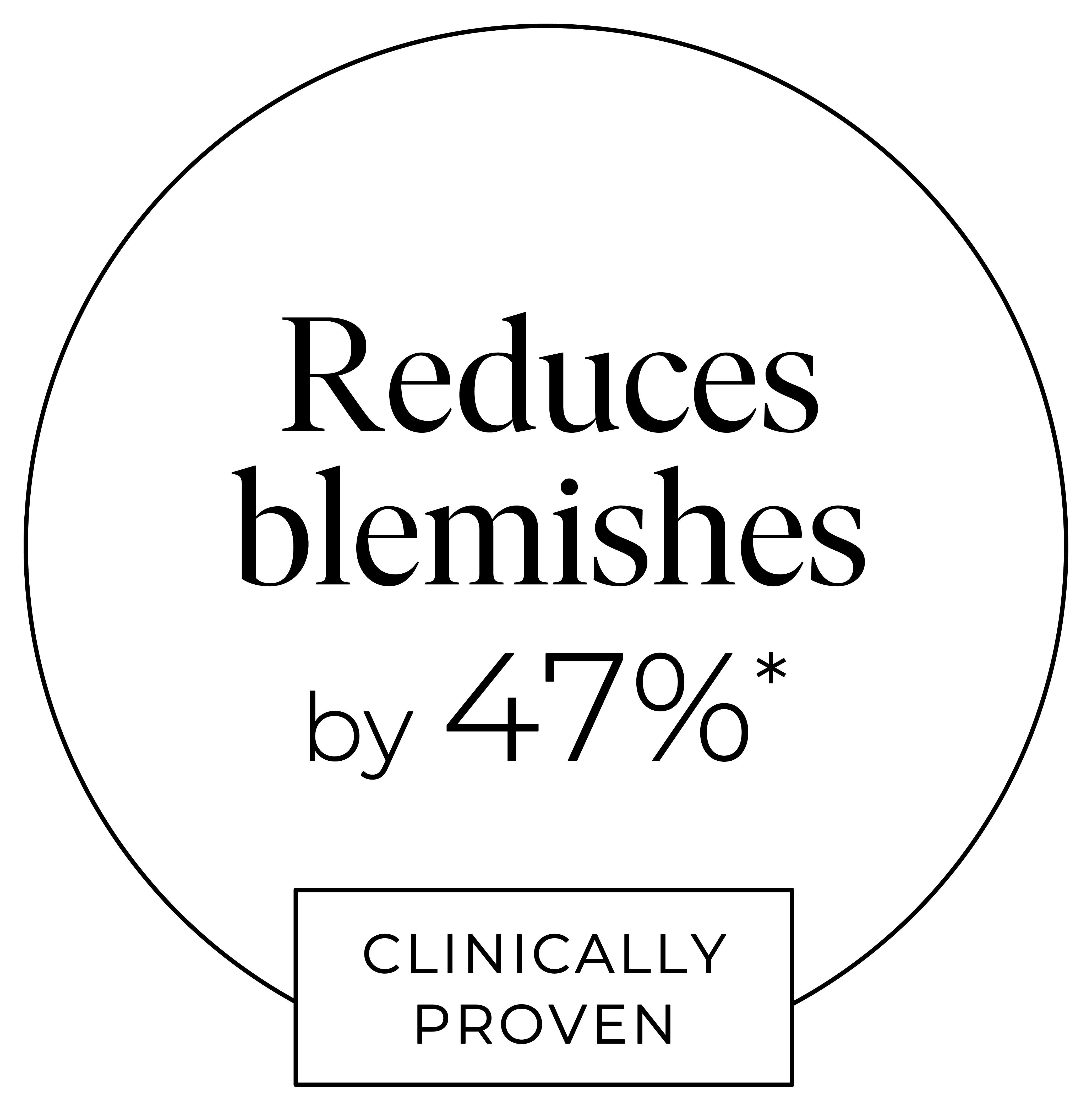 Increases hydration by 73%
