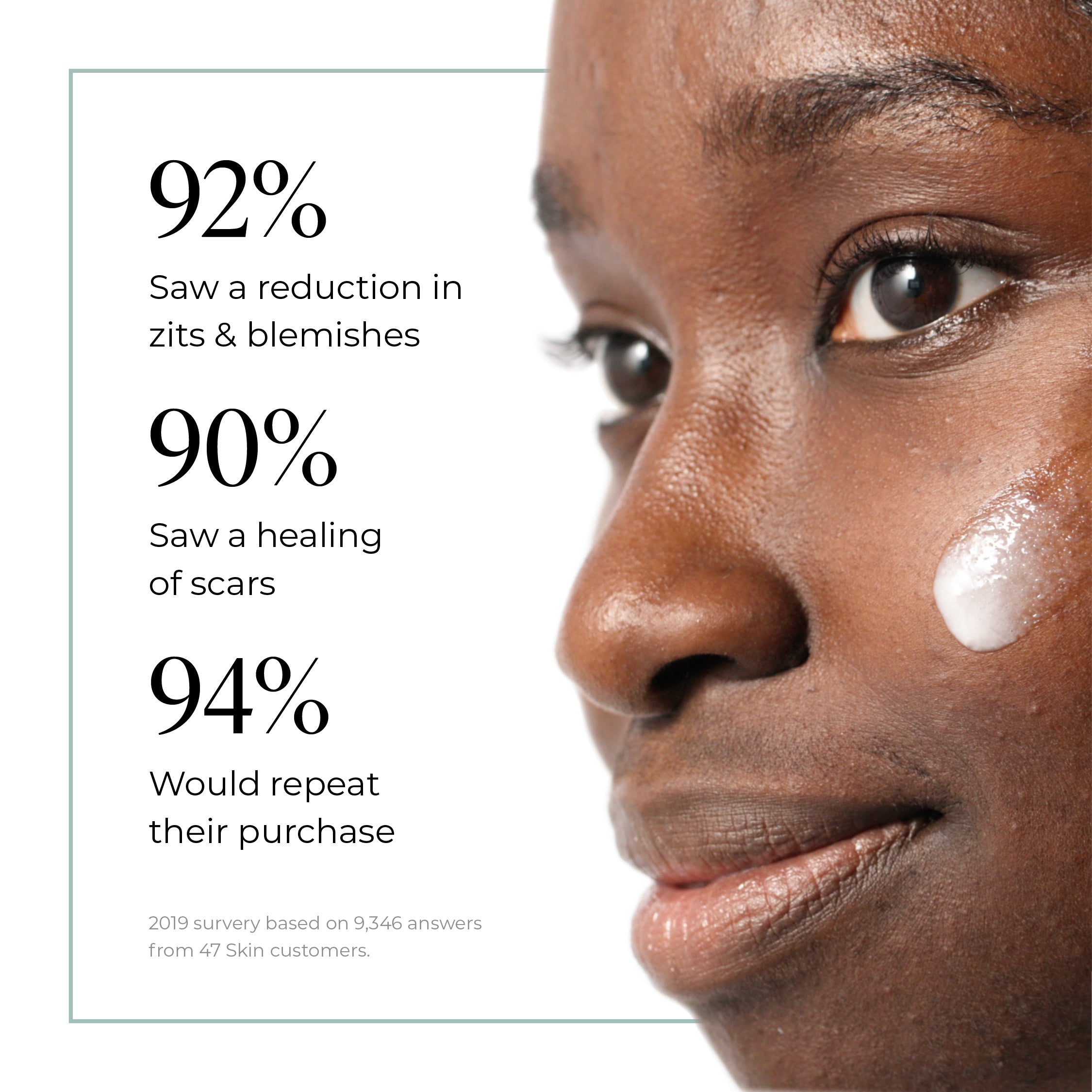 Anti-Blemish & Scar Repair Serum