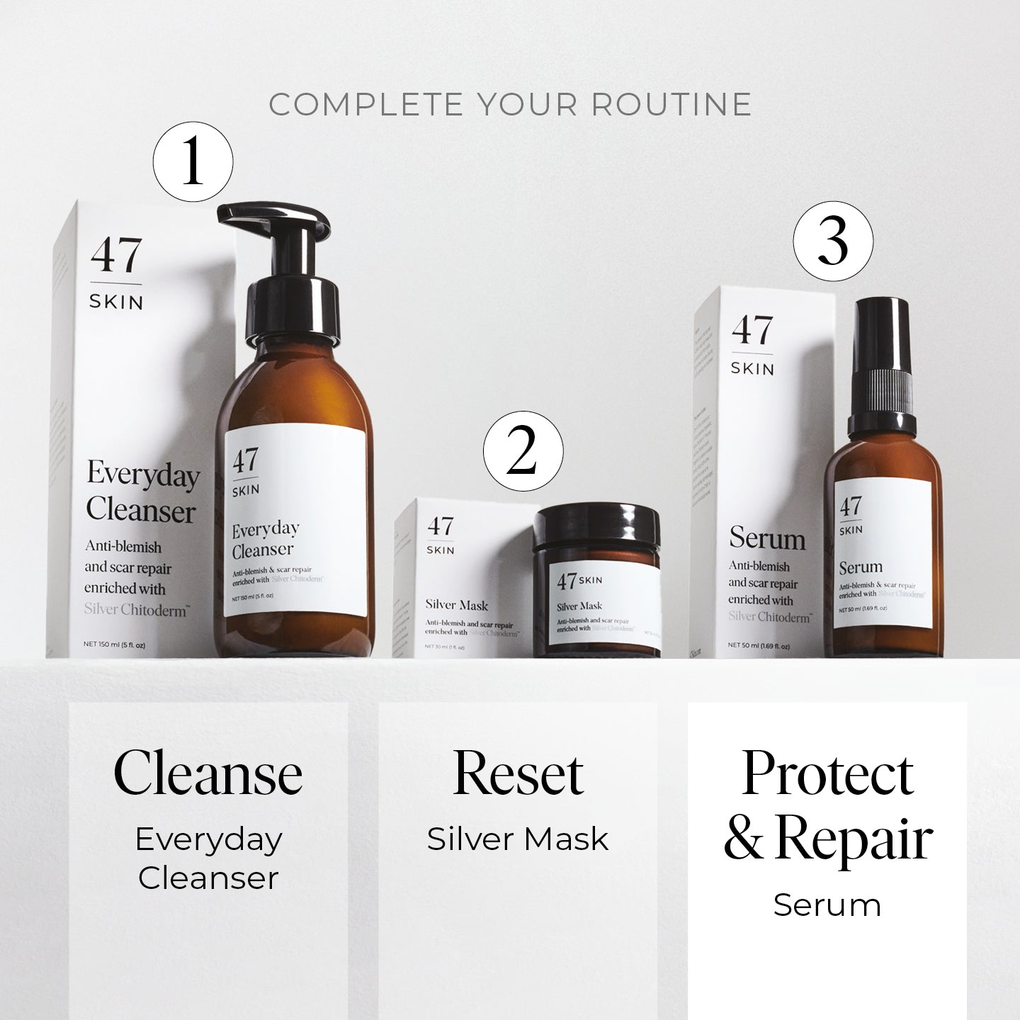 Anti-Blemish & Scar Repair Serum