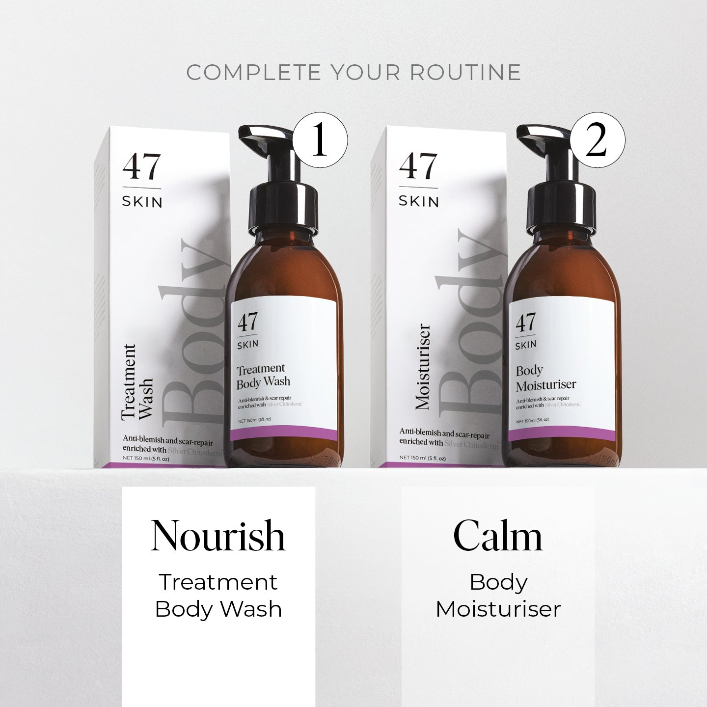 Exfoliating Body Treatment Wash