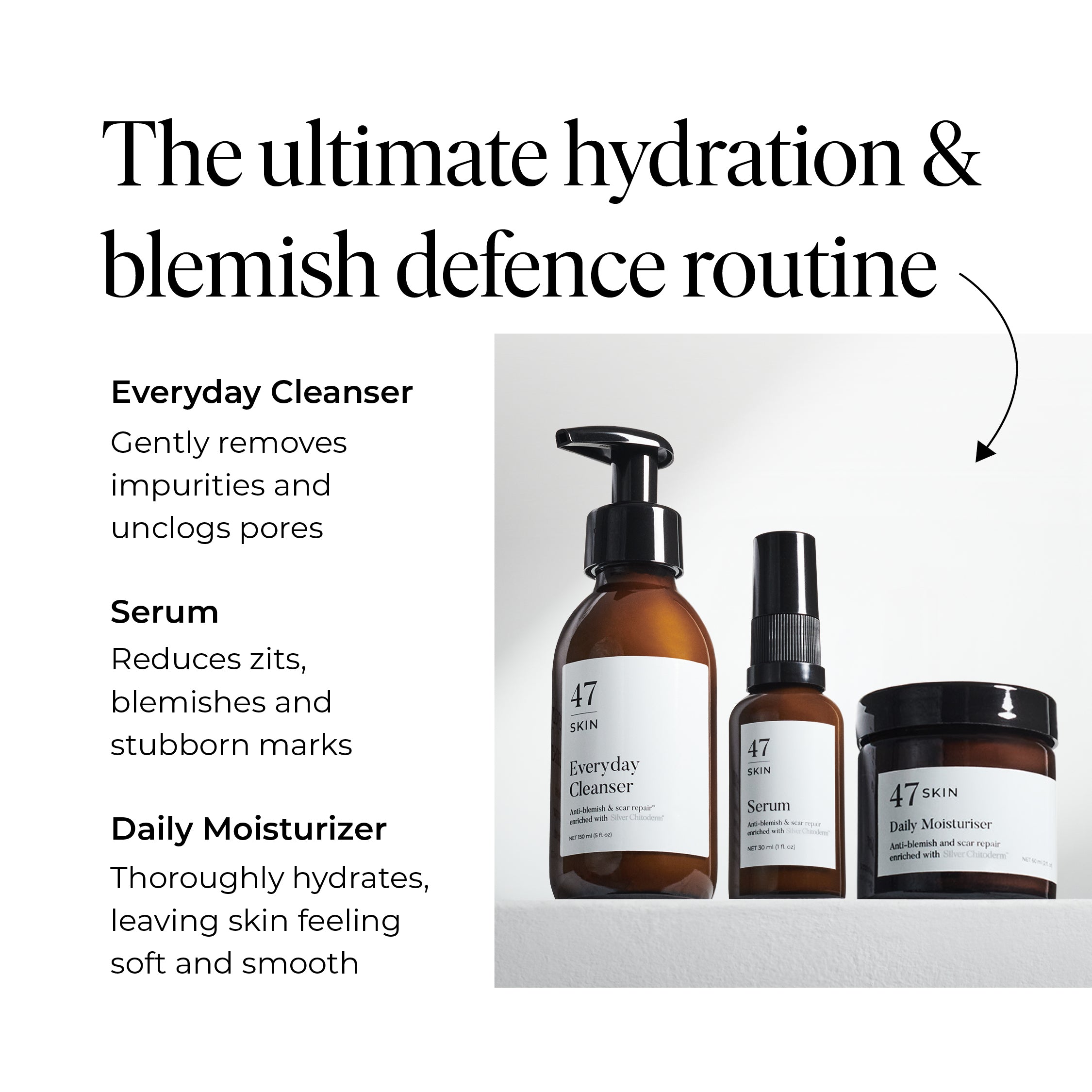 3 Step Moisture Set