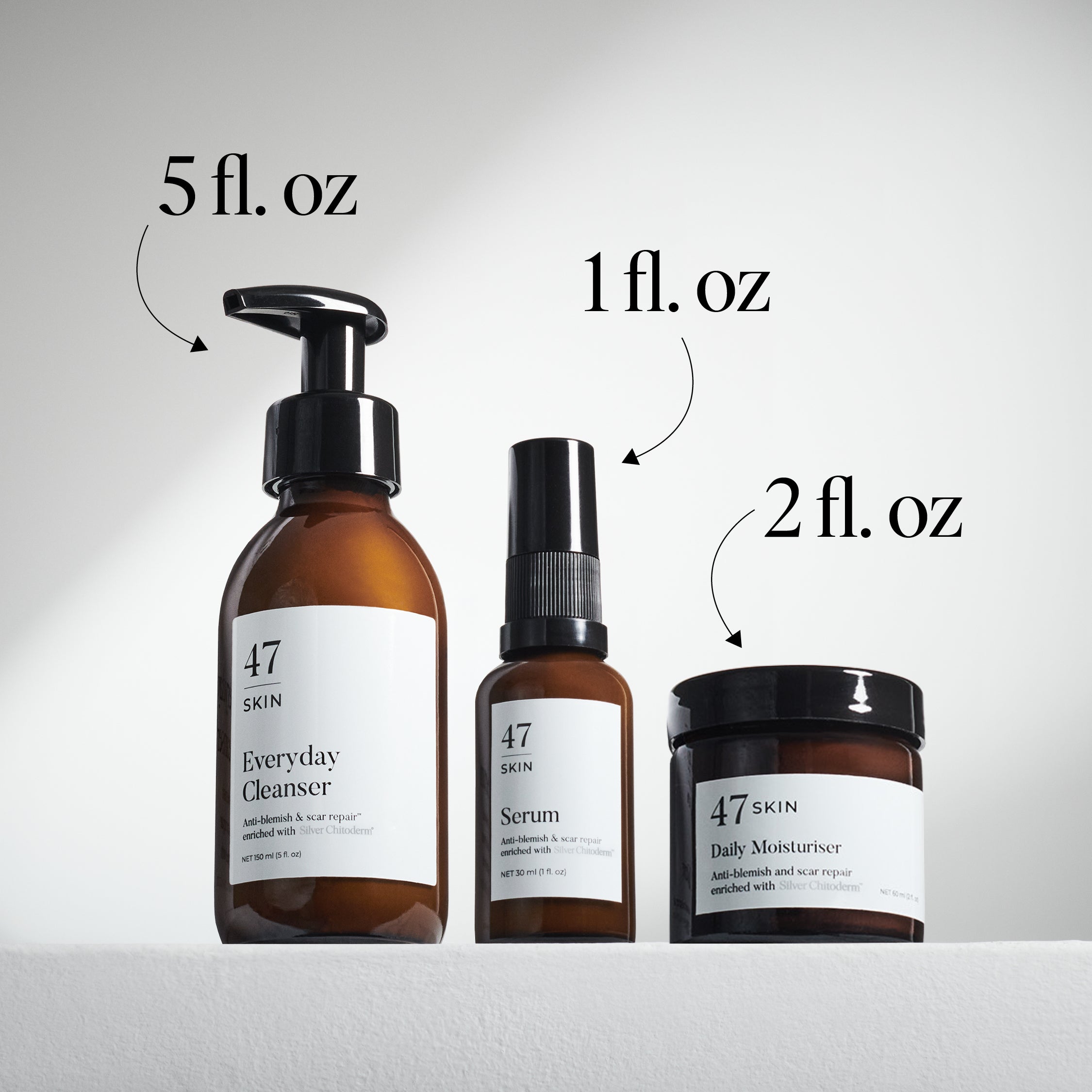 3 Step Moisture Set