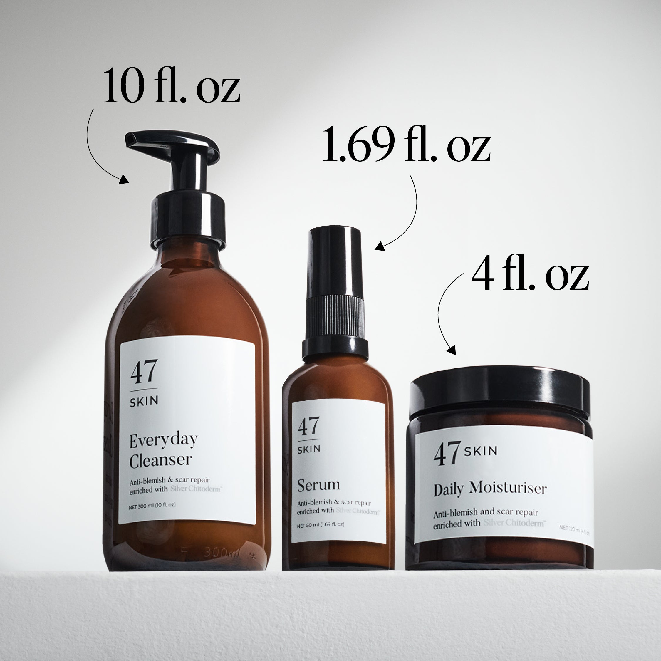 3 Step Moisture Set