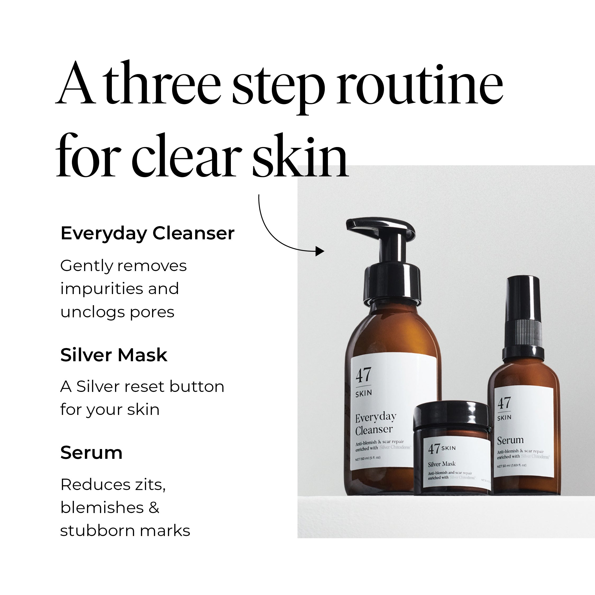 3 Step Treatment Set