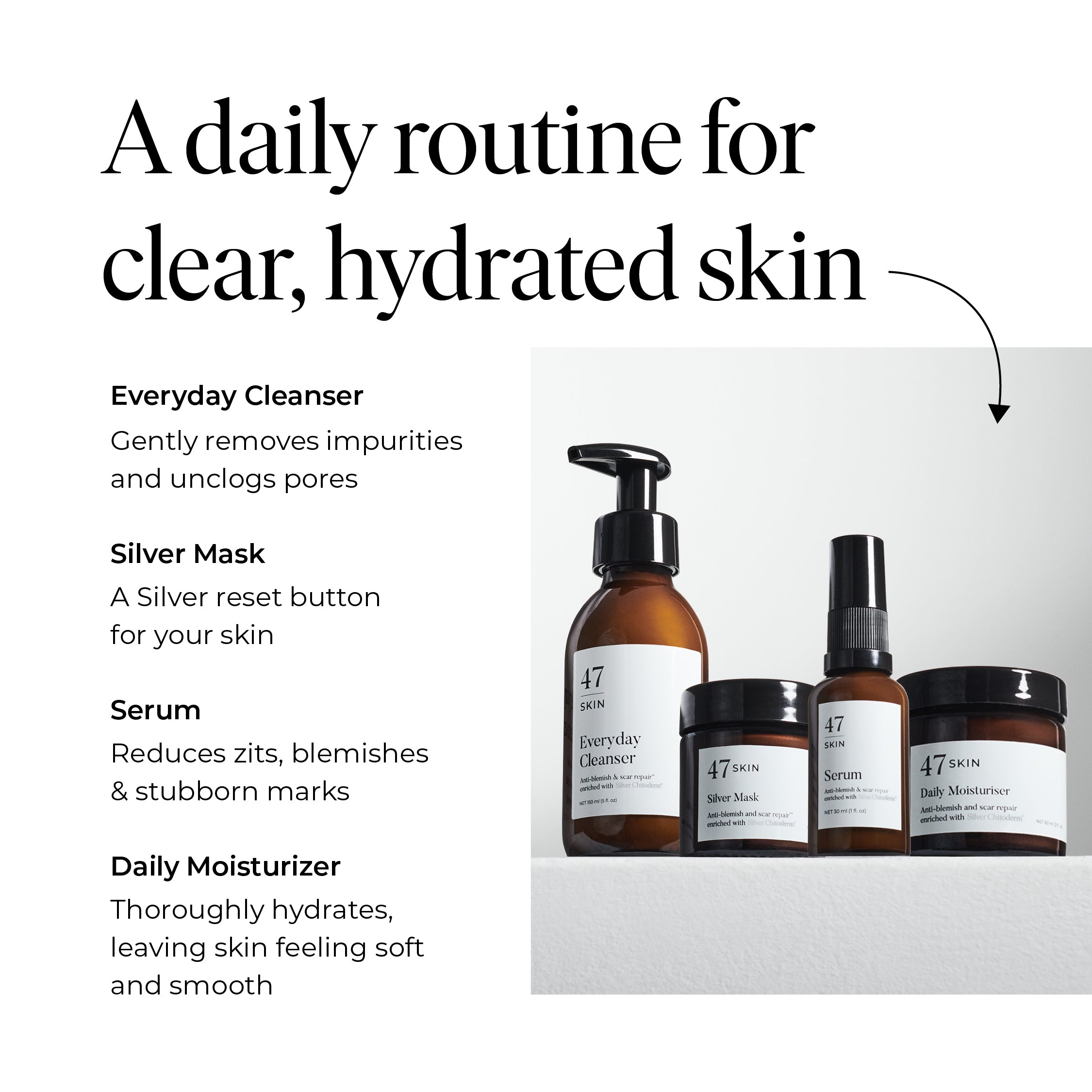 4 Step Skin Repair Set