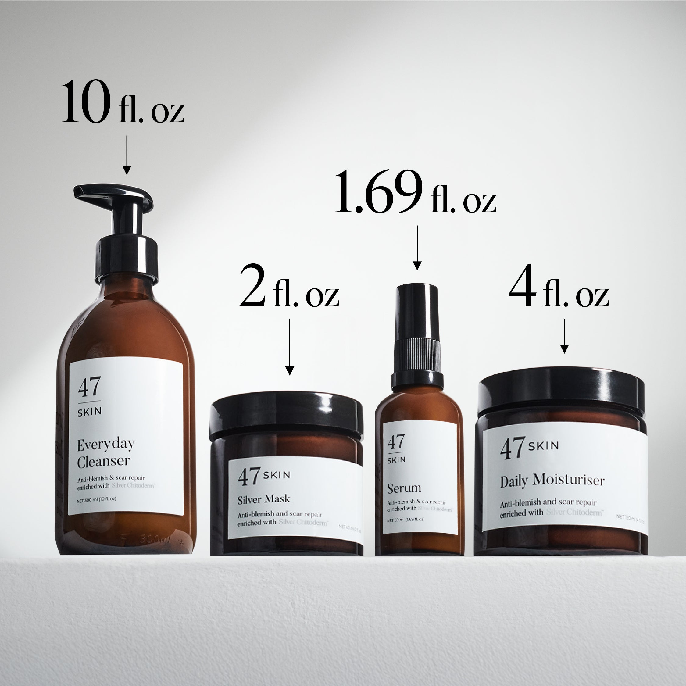 4 Step Skin Repair Set