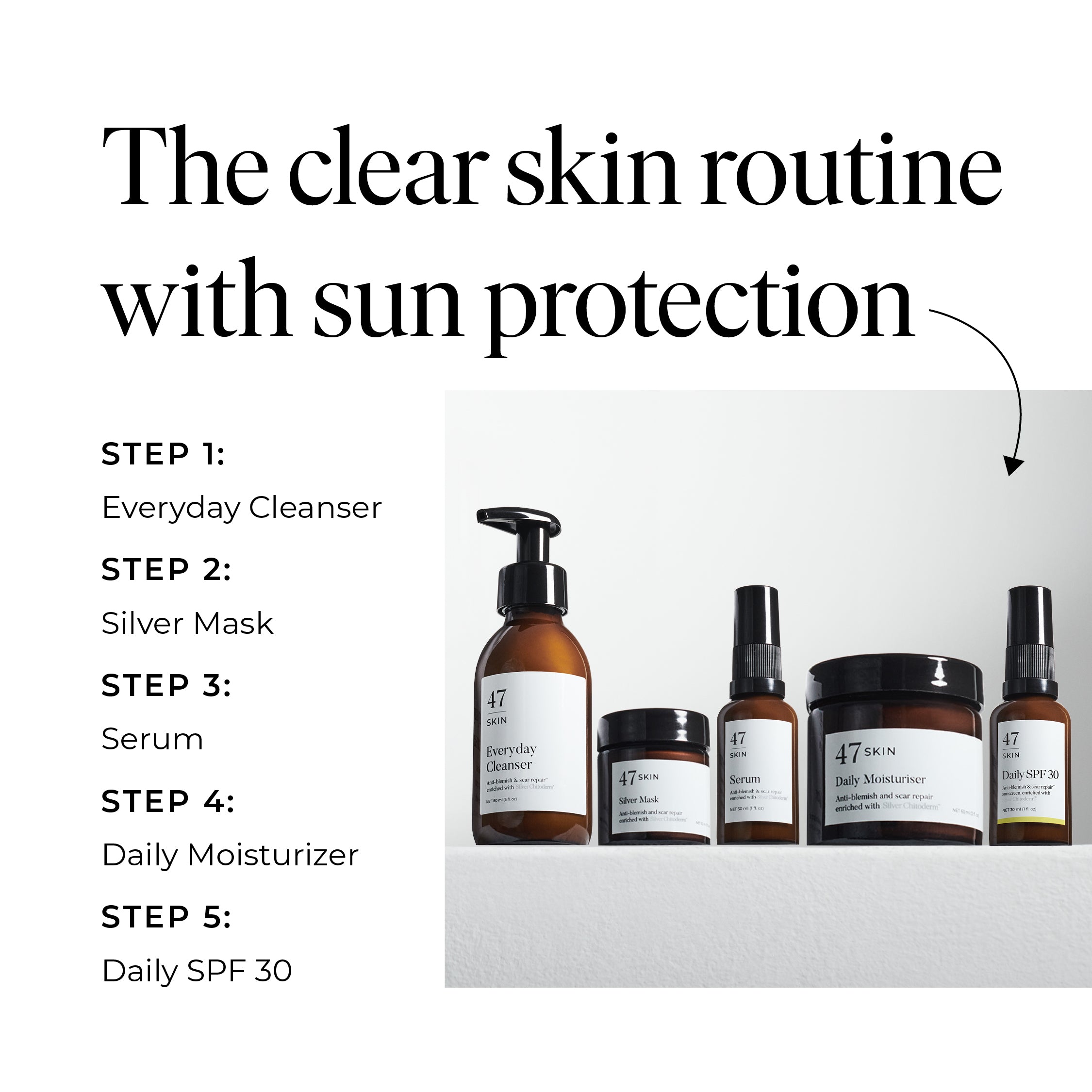 5 Step Sun-Proof Set