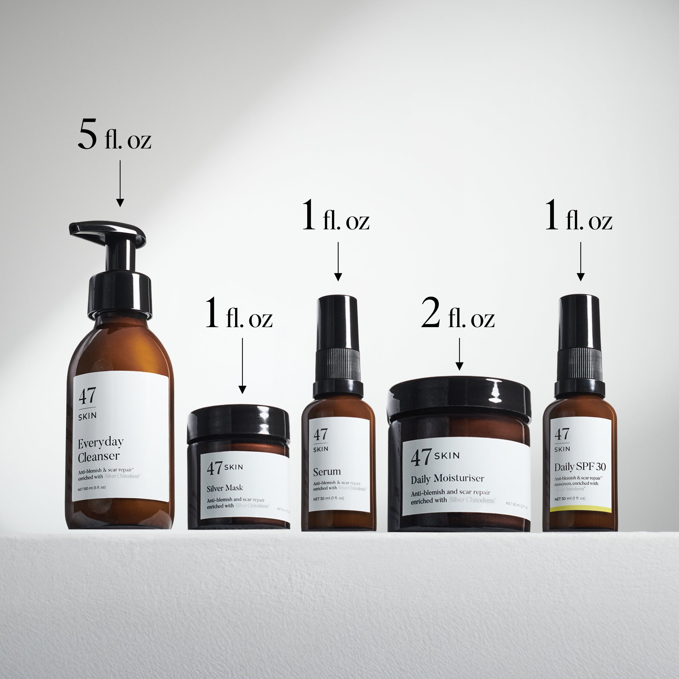 5 Step Sun-Proof Set