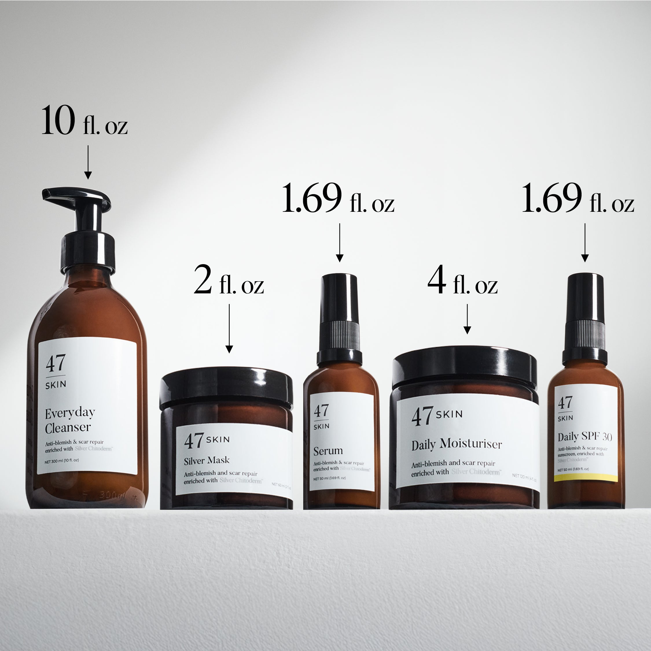 5 Step Sun-Proof Set
