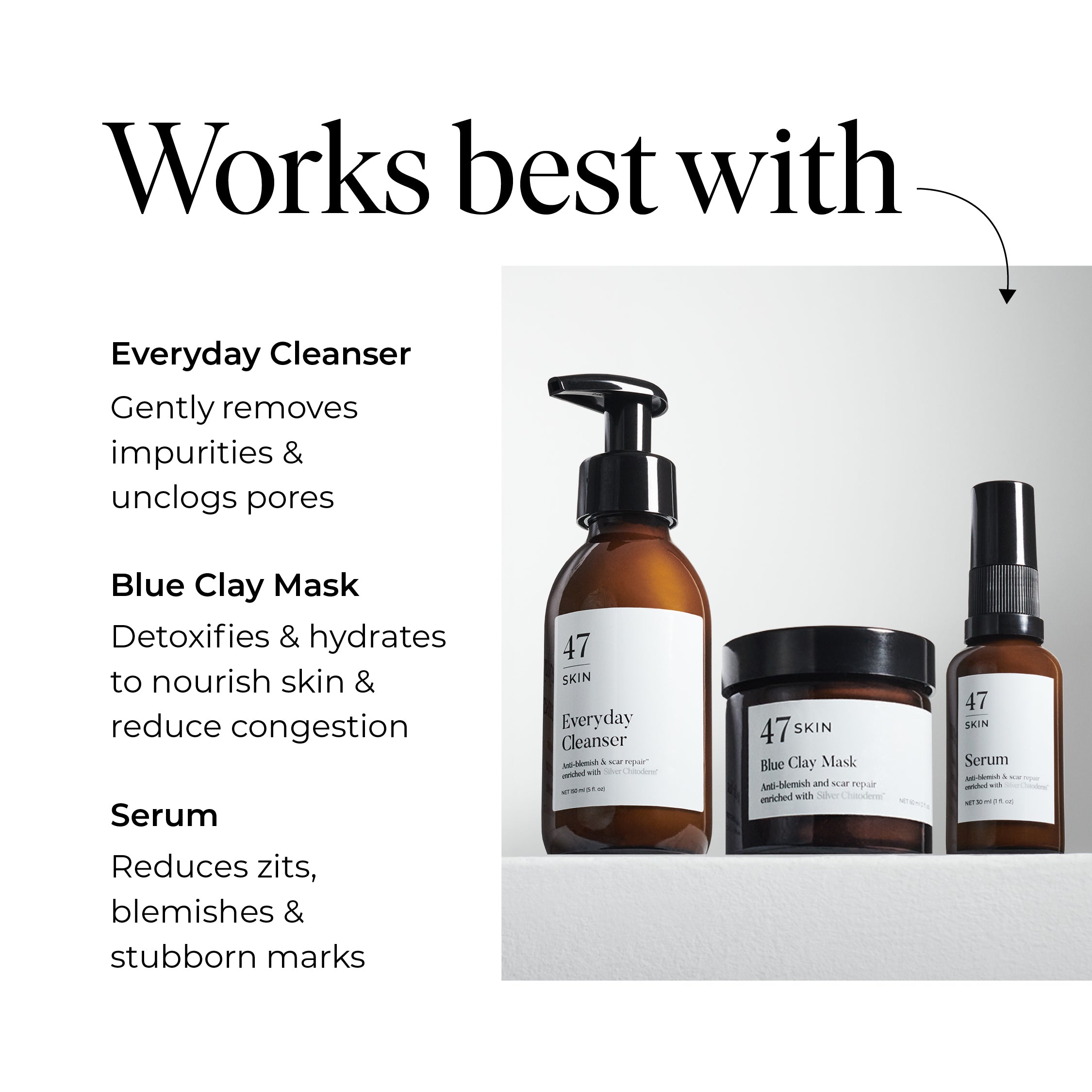 Anti-Blemish & Scar Repair Blue Clay Mask