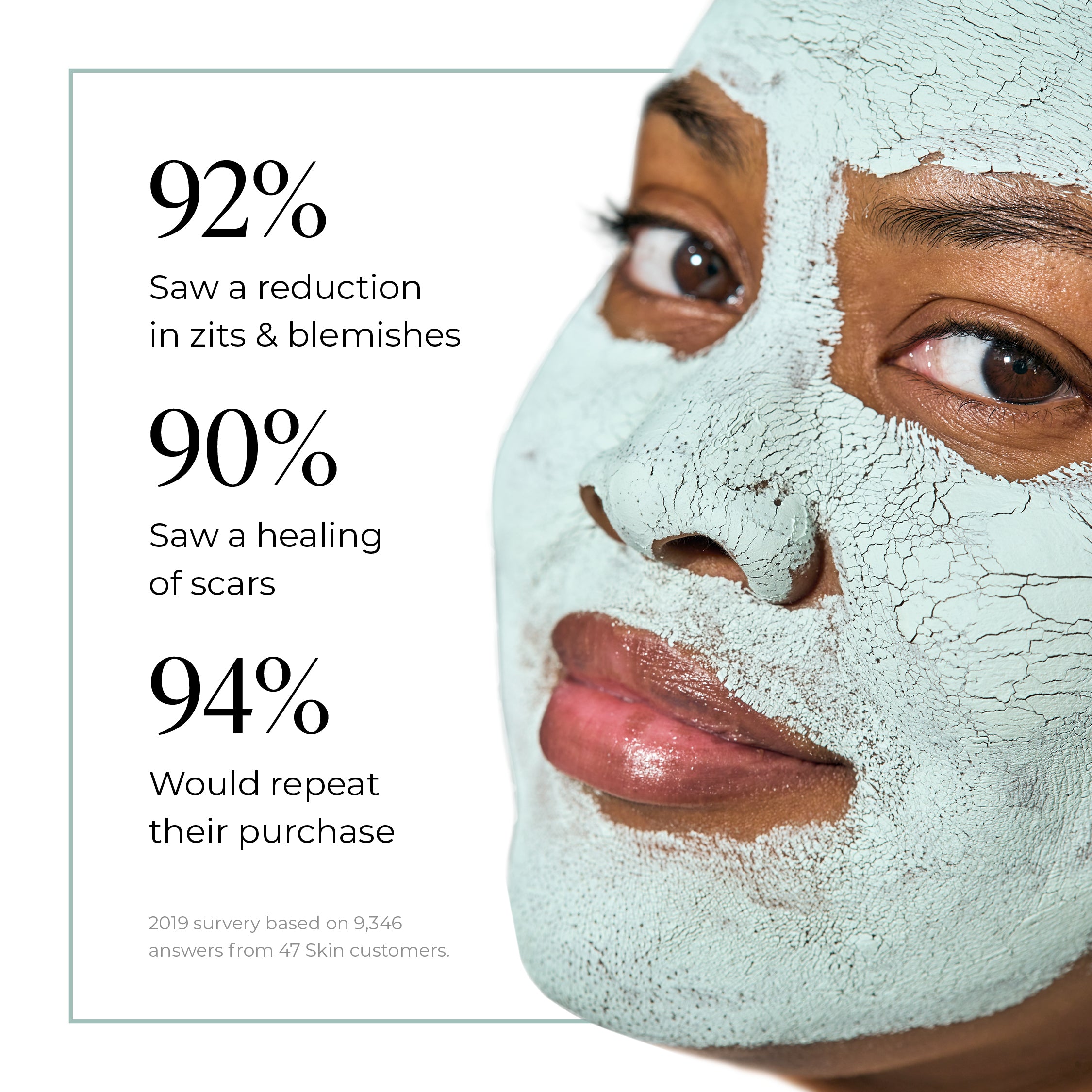 Anti-Blemish & Scar Repair Blue Clay Mask