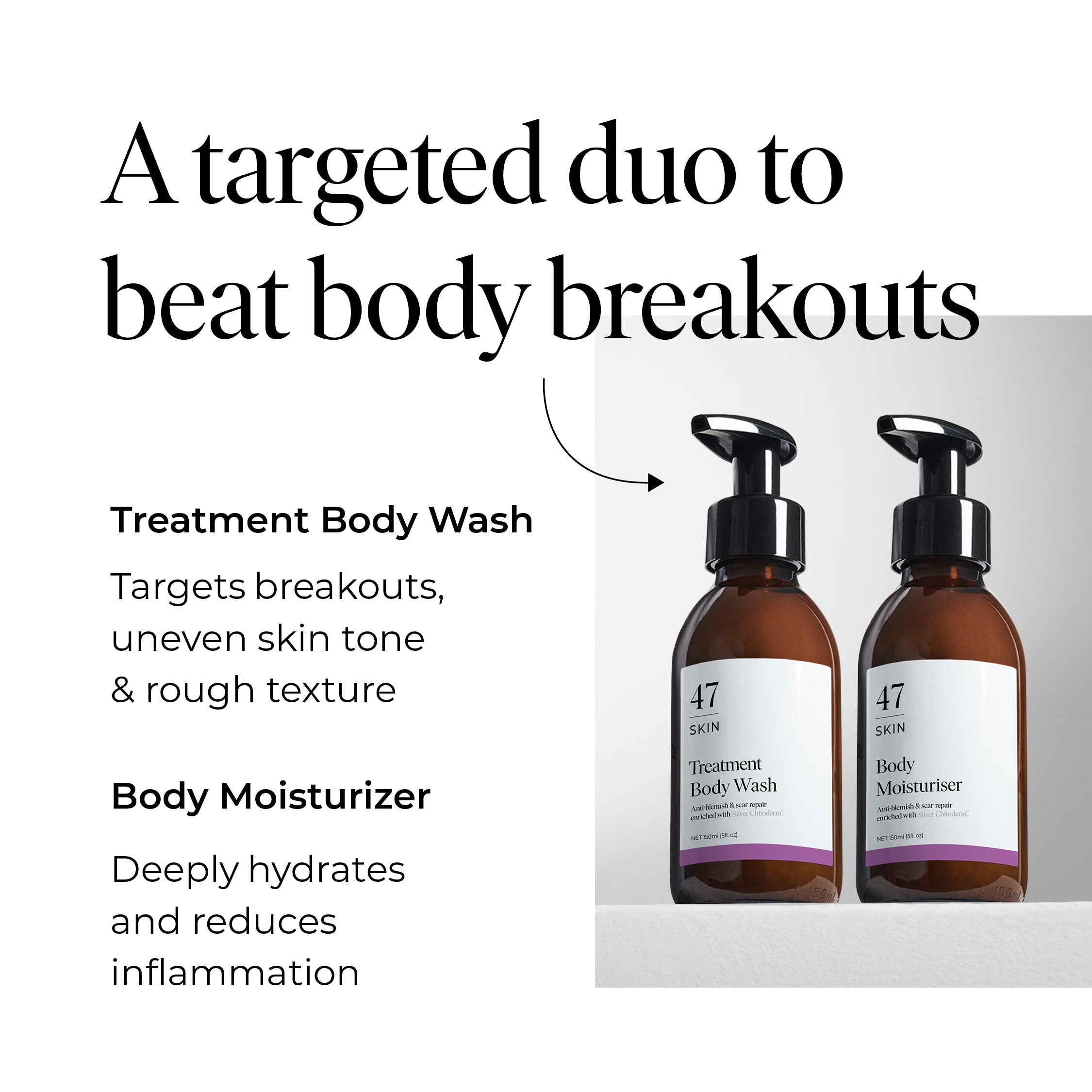 Body Moisturizer & Body Wash Set