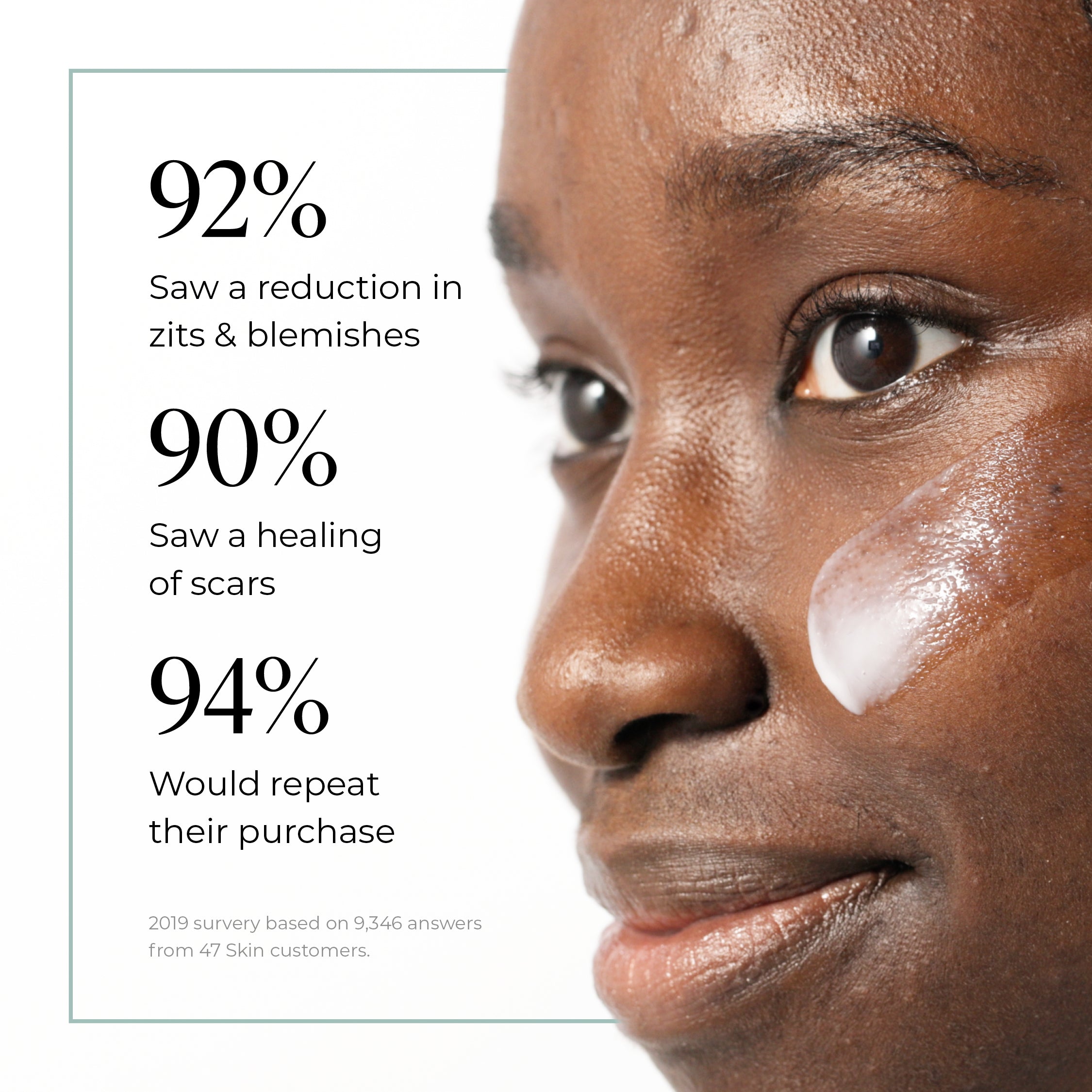 Anti-Blemish & Scar Repair Everyday Cleanser