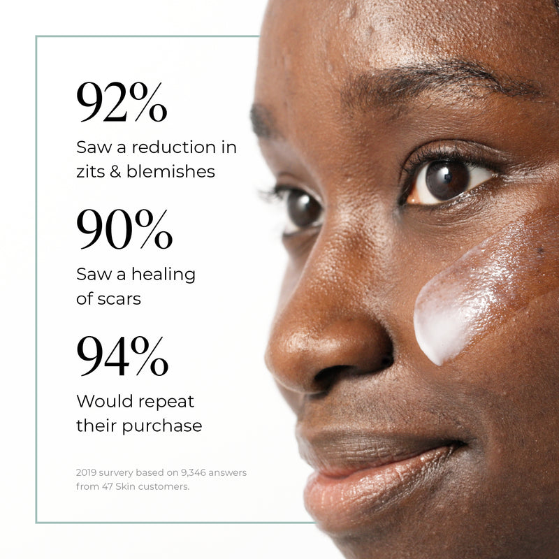Anti-Blemish & Scar Repair Everyday Cleanser