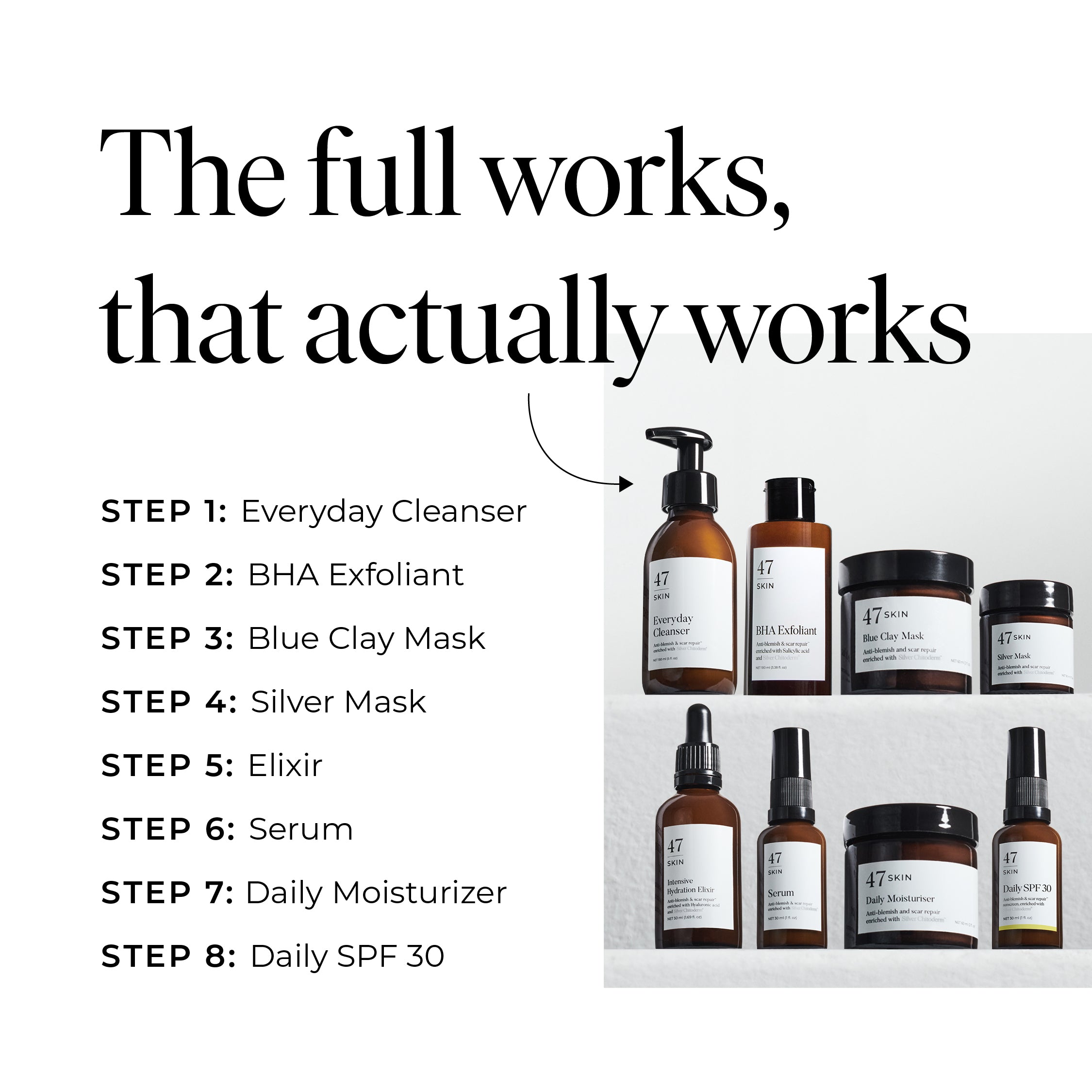 Complete Routine Set