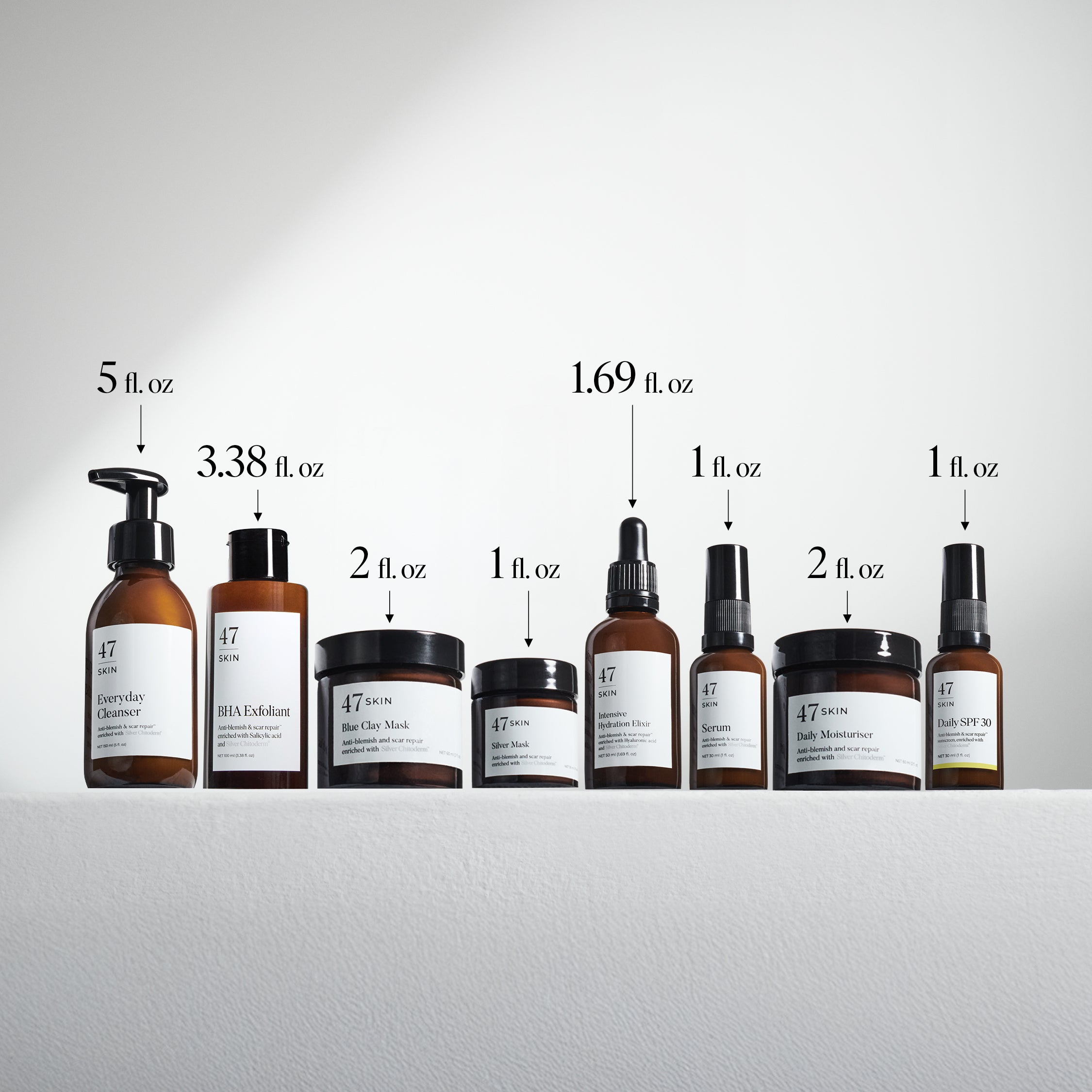 Complete Routine Set