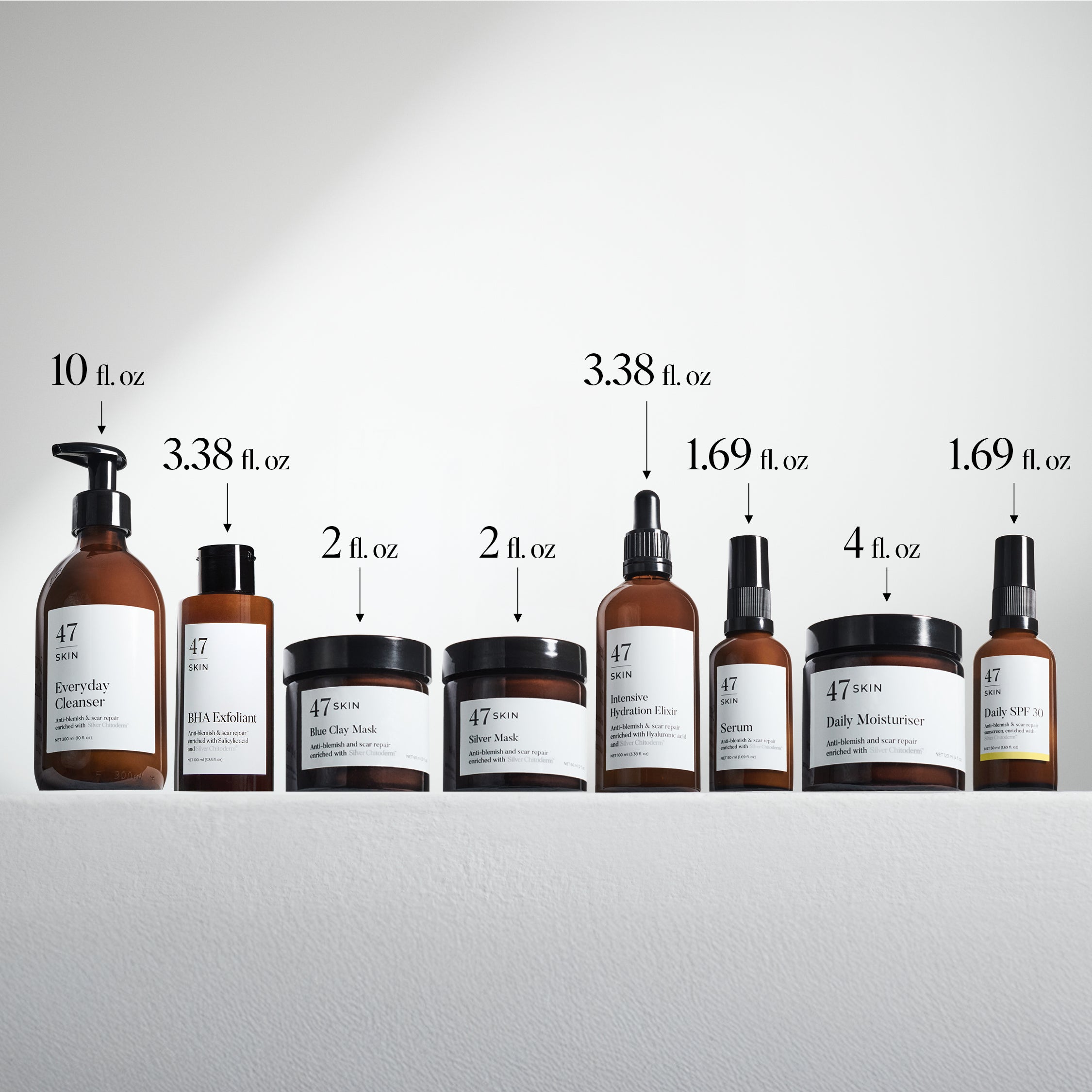 Complete Routine Set