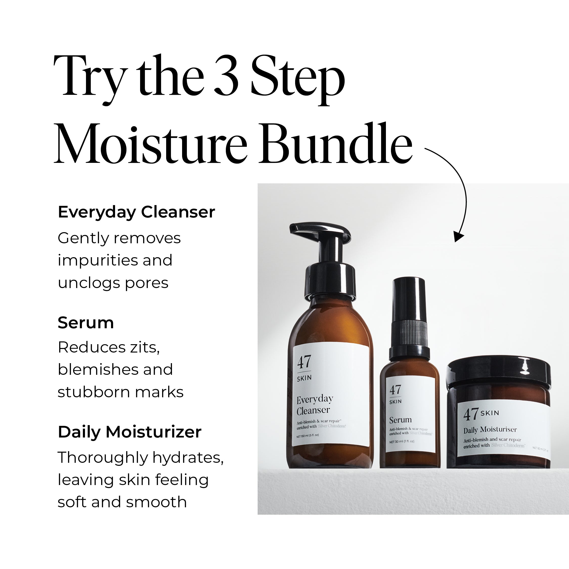 Anti-Blemish & Scar Repair Daily Moisturizer