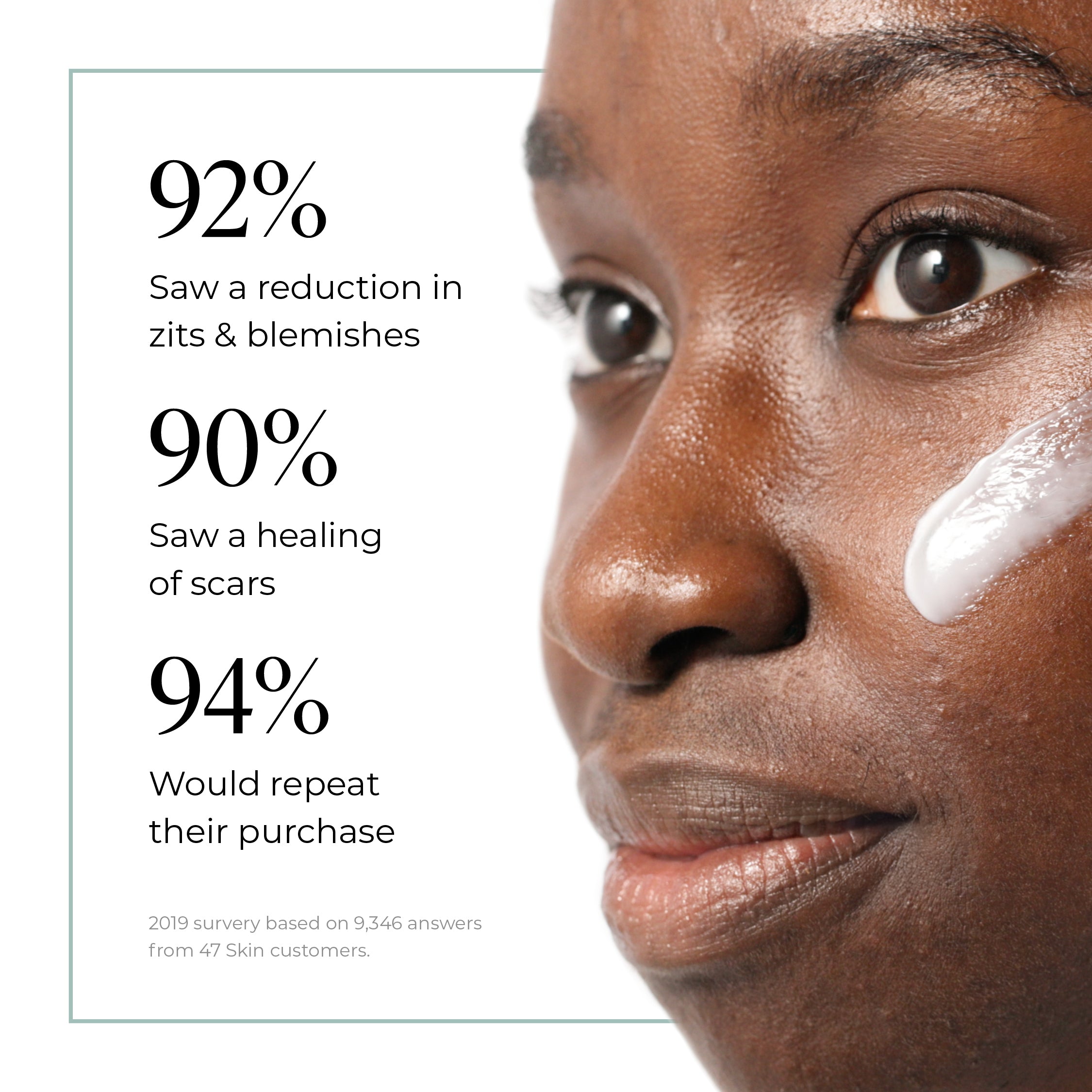 Anti-Blemish & Scar Repair Daily Moisturizer