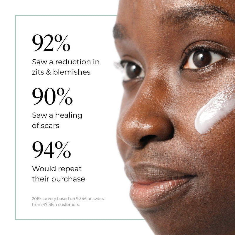 Anti-Blemish & Scar Repair Daily Moisturizer
