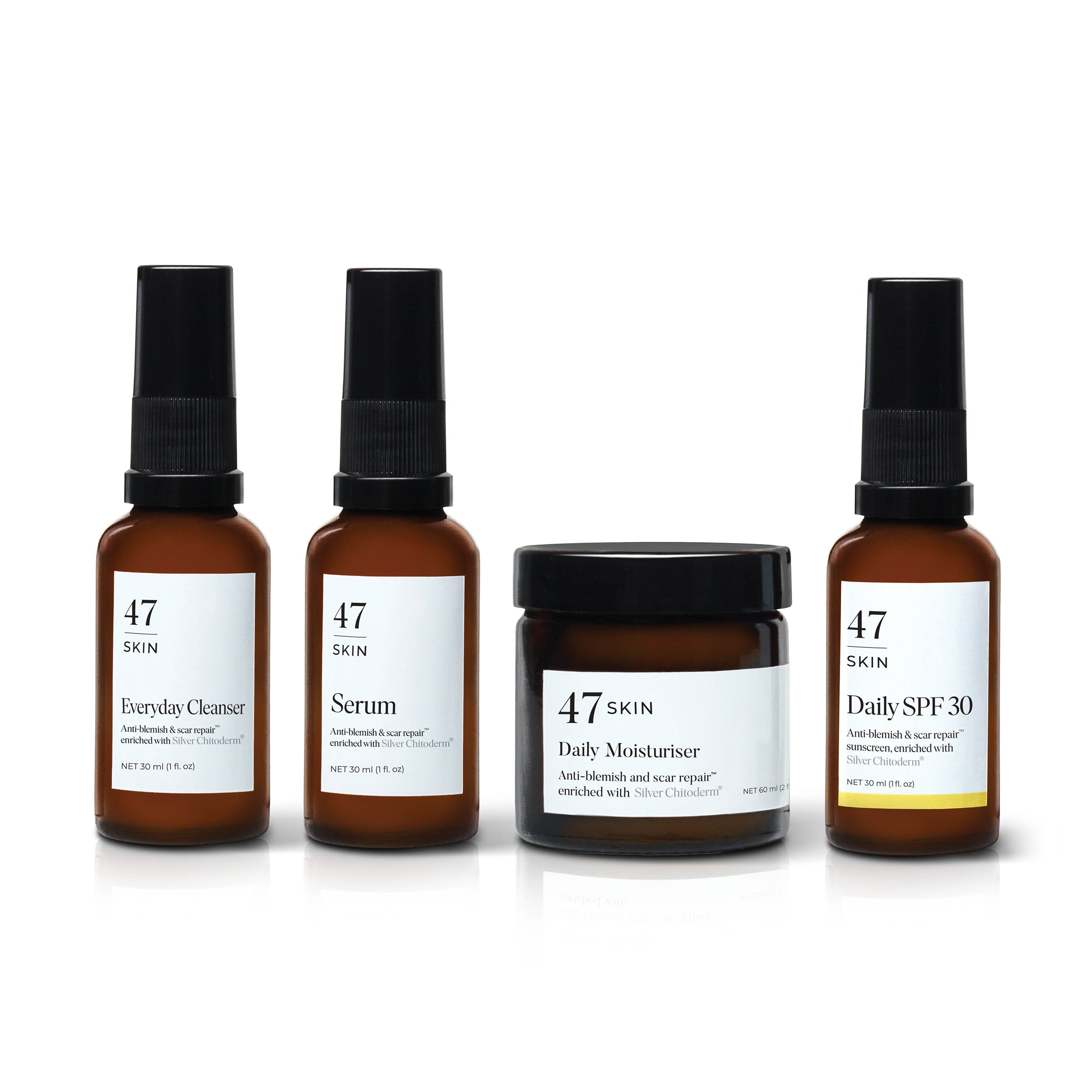 Summer Travel Essentials Set