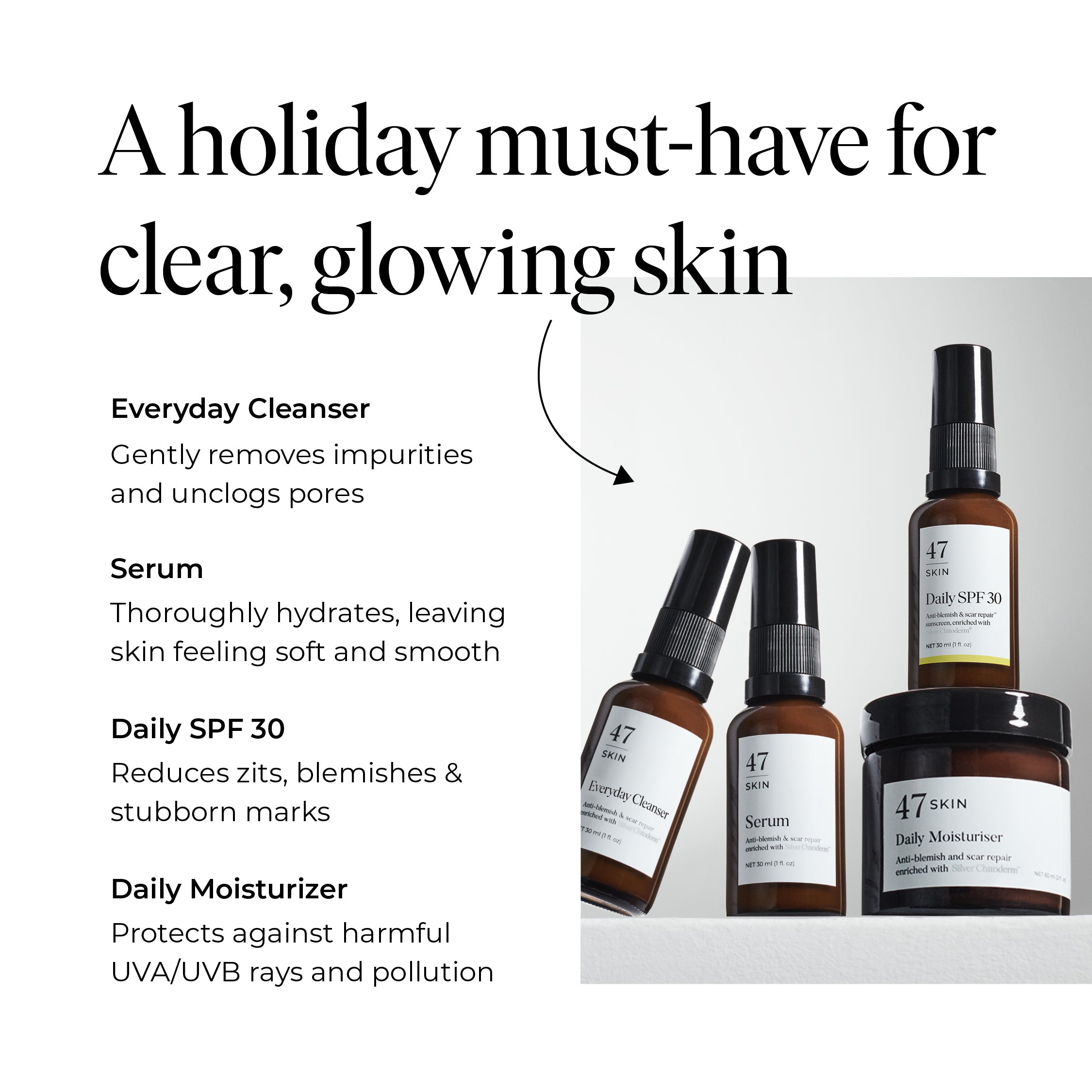Summer Travel Essentials Set