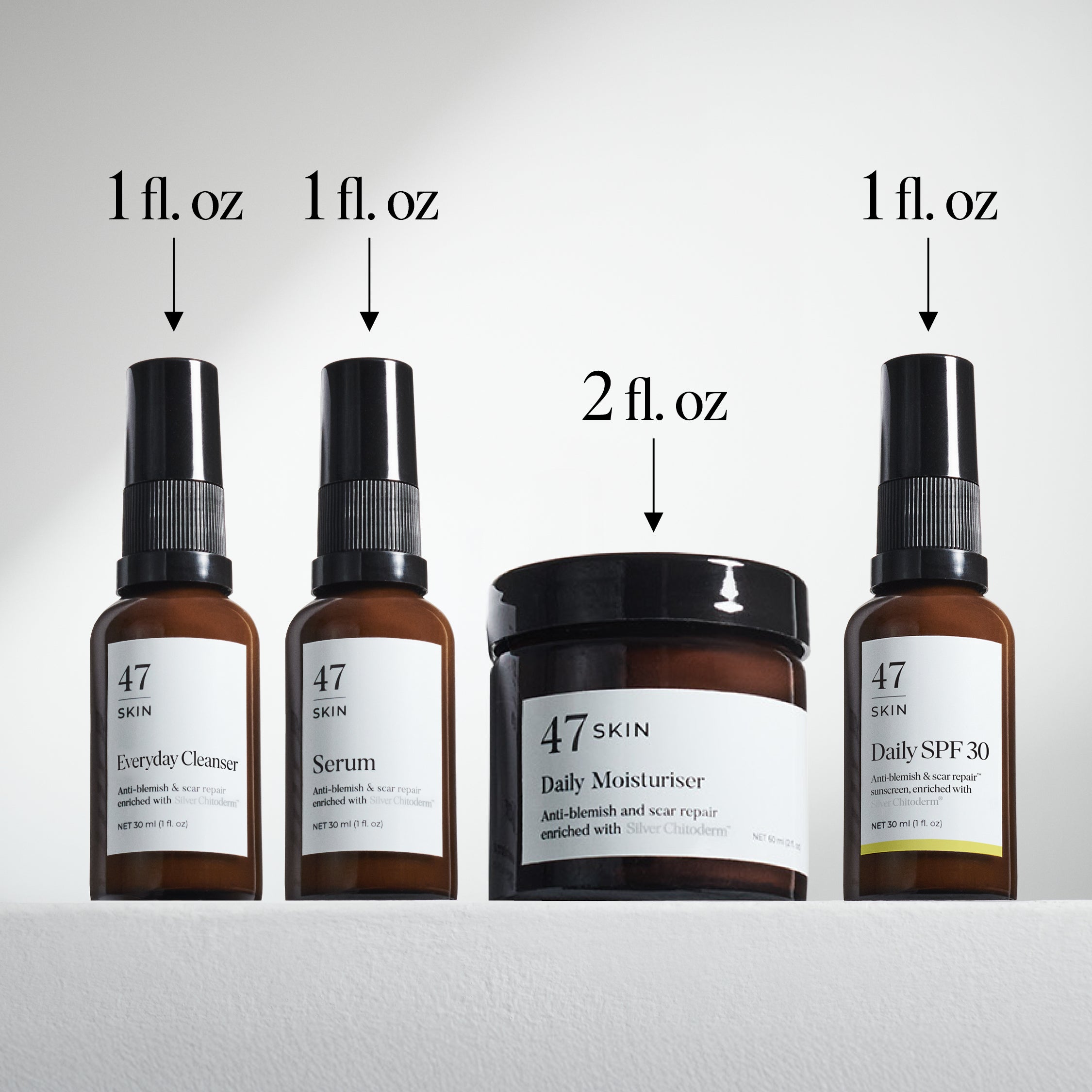 Summer Travel Essentials Set