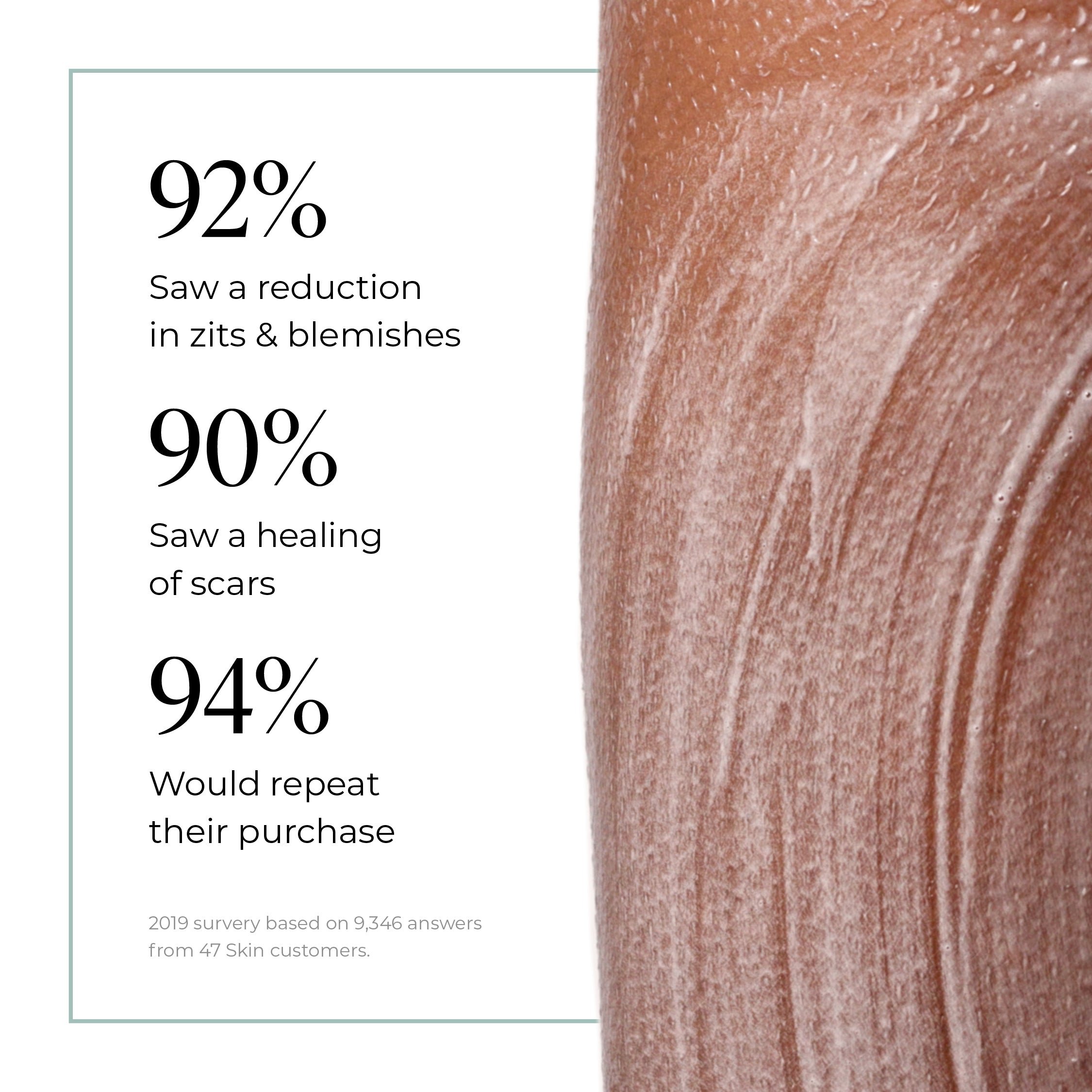 Exfoliating Body Treatment Wash