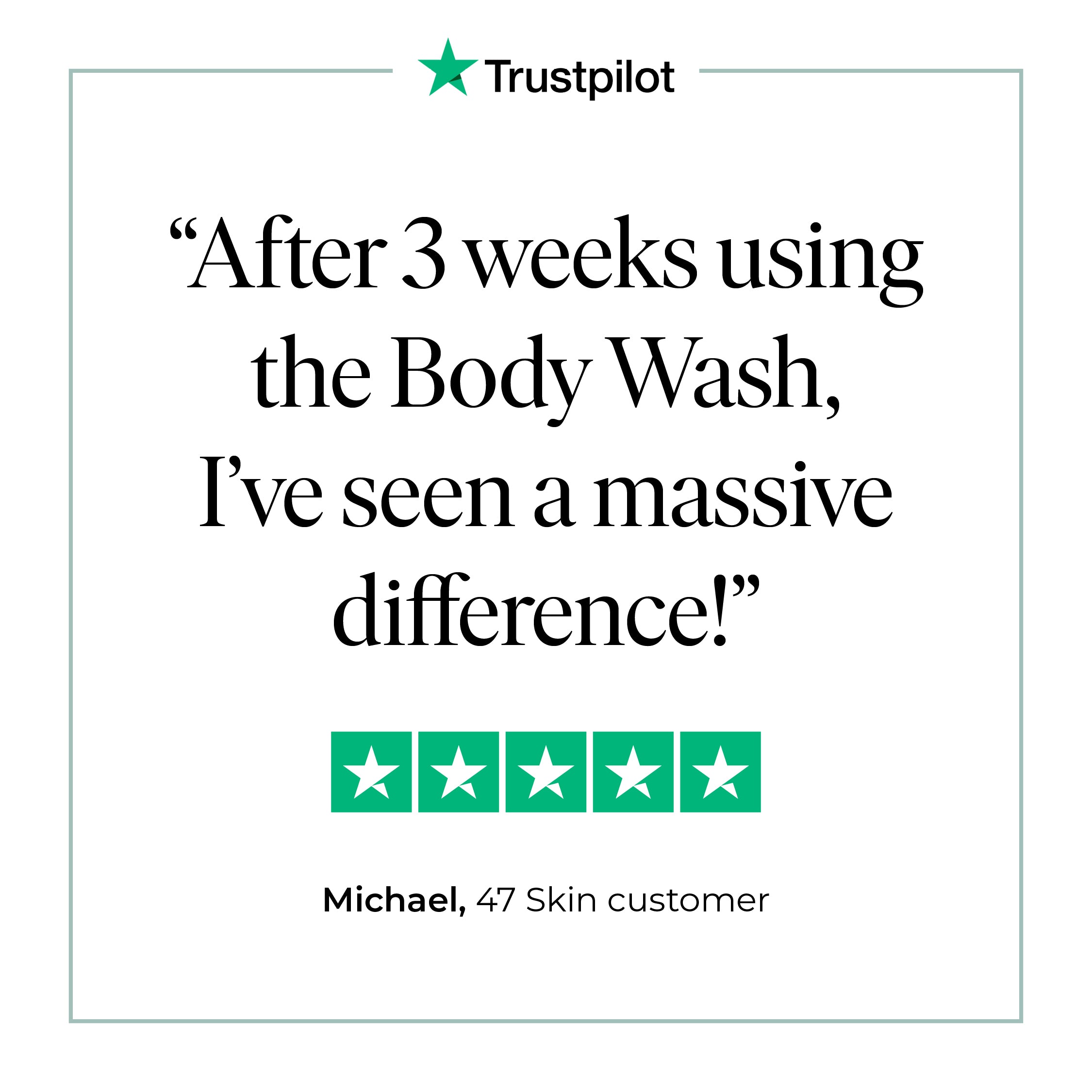 Exfoliating Body Treatment Wash