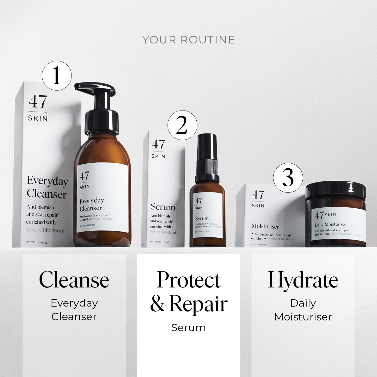 3 Step Moisture Set