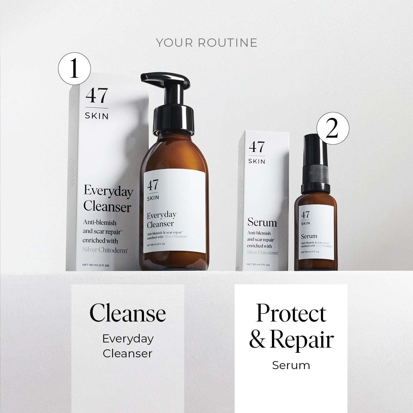 2 Step Cleanse & Protect Set